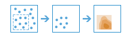 Interpolate Points workflow diagram Interpolate Points workflow diagram