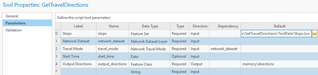 GetTravelDirections tool parameters GetTravelDirections tool parameters